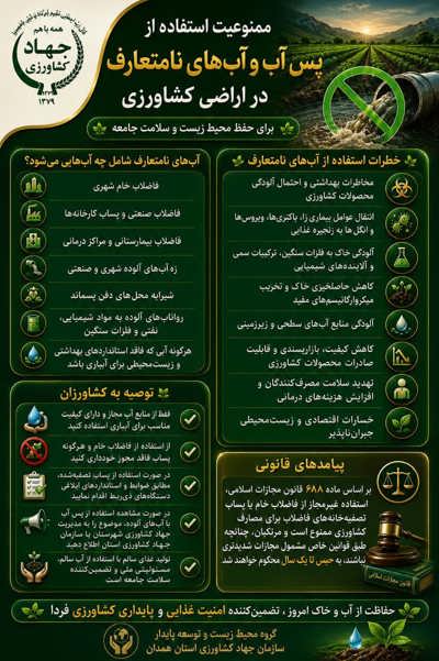 اینفوگرافی | 